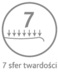 7 stref twardości