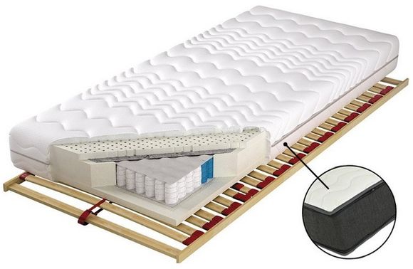 Estrella Lux Limited Producent MK FOAM Kieszeniowe