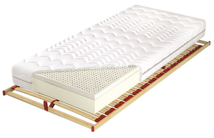 Kombilatex 15