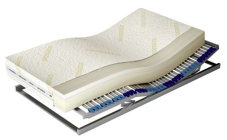 Medivis Talalay H2