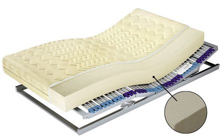 Sueno Luxus H4